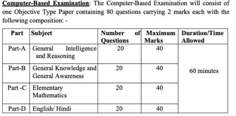 [PDF]SSC GD Previous Year SSC GD PAPER PDF 