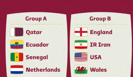 [PDF]calendario mundial qatar 2022 PDF Free Download
